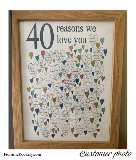 40th birthday gifts for boys